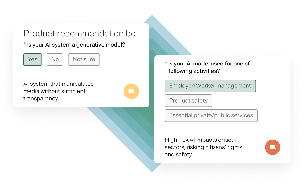 This is an example of OneTrust's streamlined risk classification workflow used to comply with the EU AI Act.